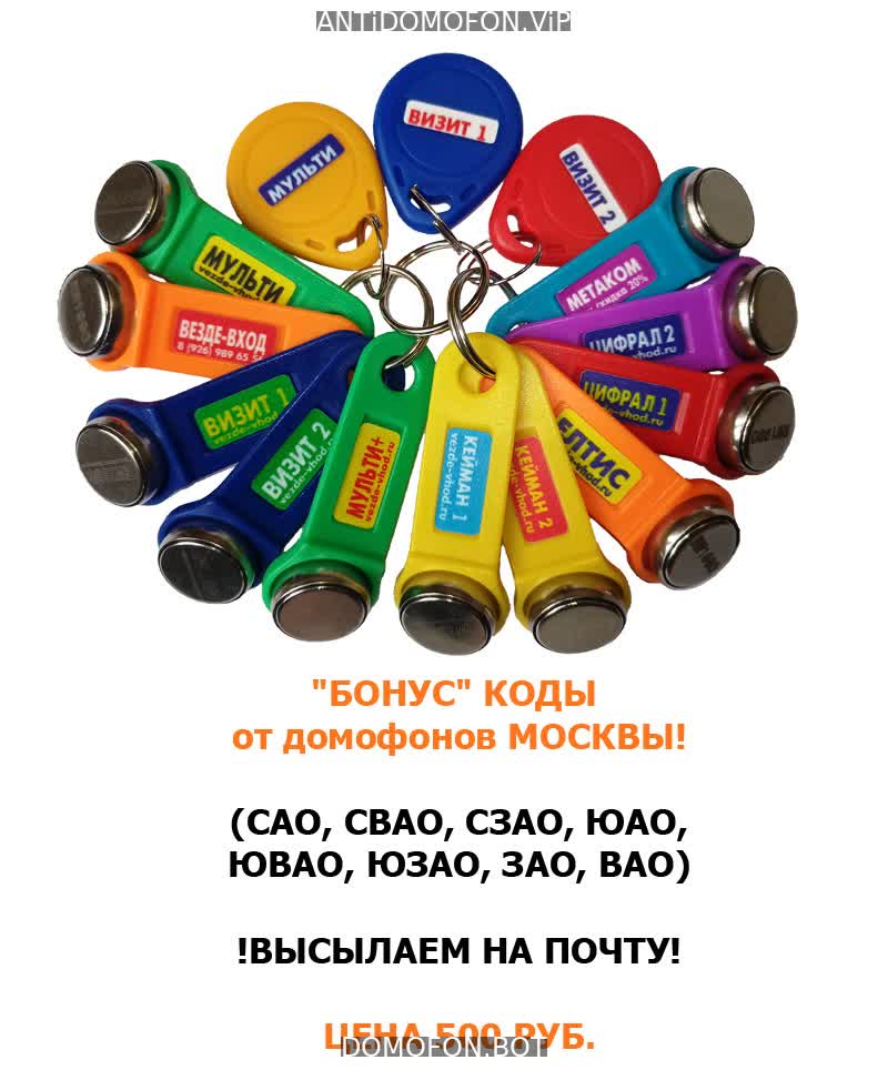 Коды домофонов Санкт-Петербург